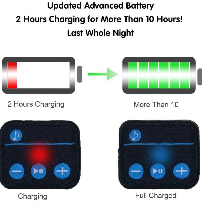 Sleep Headset Bluetooth 5.0 Wireless 3D Eye Mask Sleep Headset - Tophatter Daily Deals